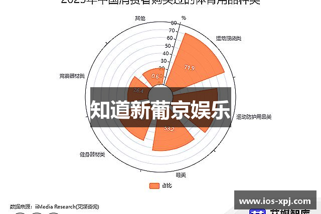 知道新葡京娱乐